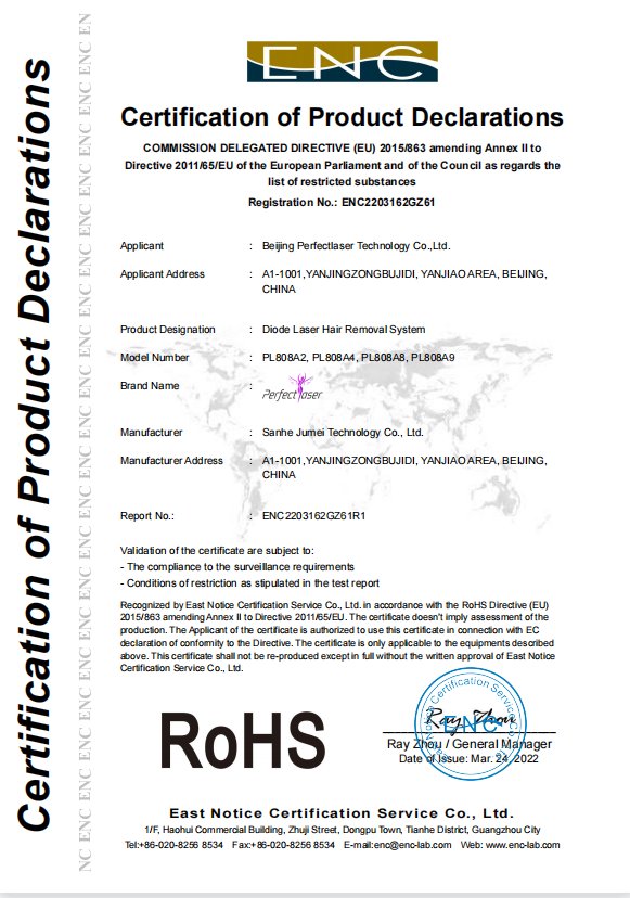 ROHS